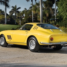 Ferrari 275 GTB Alloy