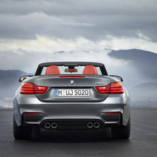 BMW M4 Cabriolet