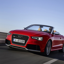 Audi RS5 Cabriolet