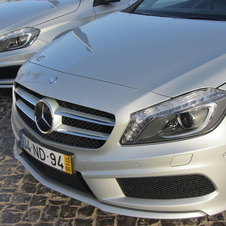 Mercedes-Benz A 250 Sport