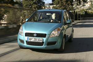 Suzuki Splash