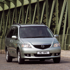 Mazda MPV Gen.2