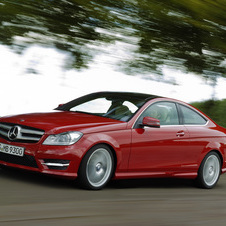 Mercedes-Benz C 250 CDI BlueEFFICIENCY Coupé