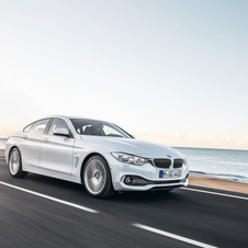 BMW 435i xDrive Gran Coupé Automatic