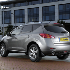 Nissan Murano 3.5 V6 S-CVT Tekna Premium