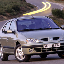 Renault Megane Scenic