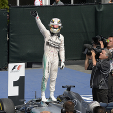 The Brit has a 17 point lead in Driver's championship standings over his teammate Nico Rosberg