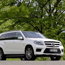 Mercedes-Benz GL63 AMG