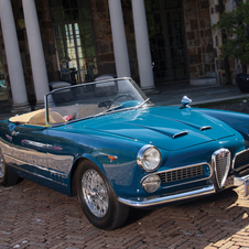 Alfa Romeo 2000 Spider