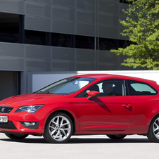 Seat Seat Leon