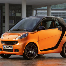 smart fortwo nightorange coupé 1.0