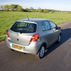 Toyota Yaris Gen.2