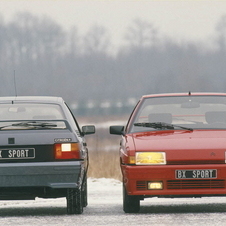 Citroën BX Sport