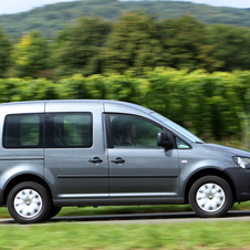 Volkswagen Caddy Gen.4