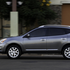 Nissan Rogue