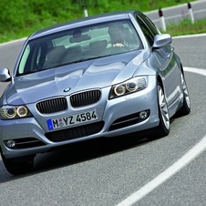 BMW 320i Automatic