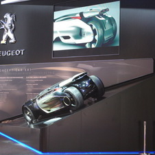 Peugeot EX1