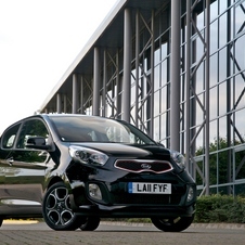 Kia Picanto 1.0 LX