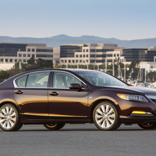 Acura RLX Sport Hybrid