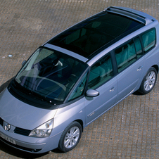 Renault Grand Espace TCe 170 Initiale