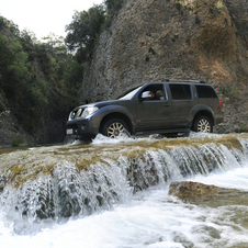 Nissan Pathfinder LE 4X2