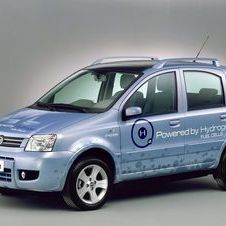 Fiat Panda Hydrogen