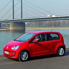 Volkswagen Up! Gen.1