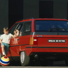 Citroën BX 19 TRS Break