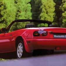 Mazda MX-5 Miata