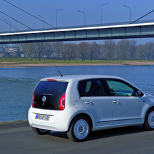 Volkswagen Up! Gen.1