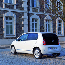 Volkswagen Up! Gen.1