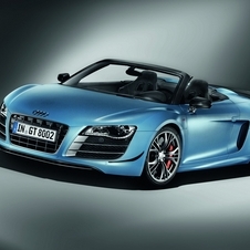 Audi R8 GT Spyder