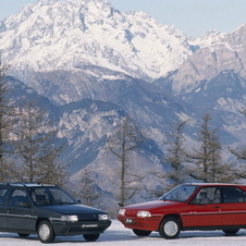 Citroën BX 4x4