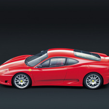 Toms modern classics:Week 2: 360 Challenge Stradale