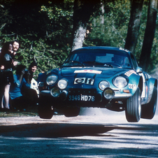 Alpine A110