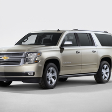 The Suburban is Chevrolet's oldest nameplate still in production