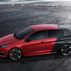 Peugeot 308 GTI