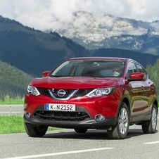 Nissan Qashqai 1.6dCi N-Connecta