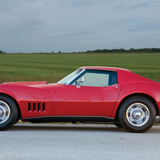 Chevrolet Corvette 427 L88