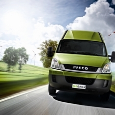 Iveco Daily Gen.4