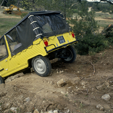 Citroën Mehari 4x4