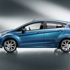 Ford Fiesta Gen.6