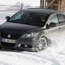 Suzuki Kizashi SE AWD