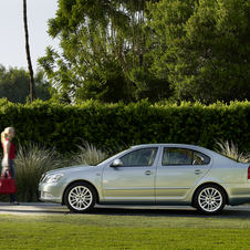 Skoda Octavia (Modern) Gen.2