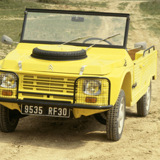 Citroën Mehari 4x4