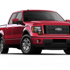 Ford F-Series