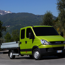 Iveco Daily Gen.4