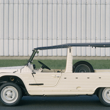 Citroën Mehari 4X2 Enterprise