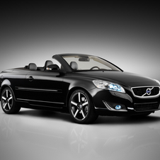 Volvo Says Farewell to the C70 with Inscription Package