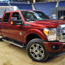 Ford F-Series Super Duty Gen.2